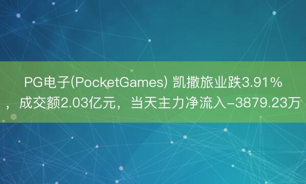 PG电子(PocketGames) 凯撒旅业跌3.91%，成交额2.03亿元，当天主力净流入-3879.23万