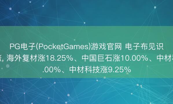 PG电子(PocketGames)游戏官网 电子布见识板块集体大涨， 海外复材涨18.25%、中国巨石涨10.00%、中材科技涨9.25%